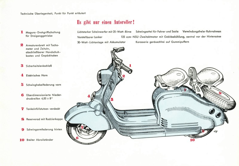 NSU Lambretta 1954~ 06